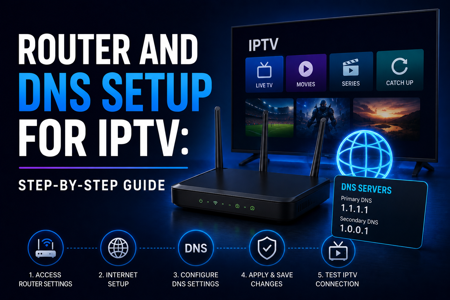 Router and DNS Setup for IPTV: Step-by-Step Guide