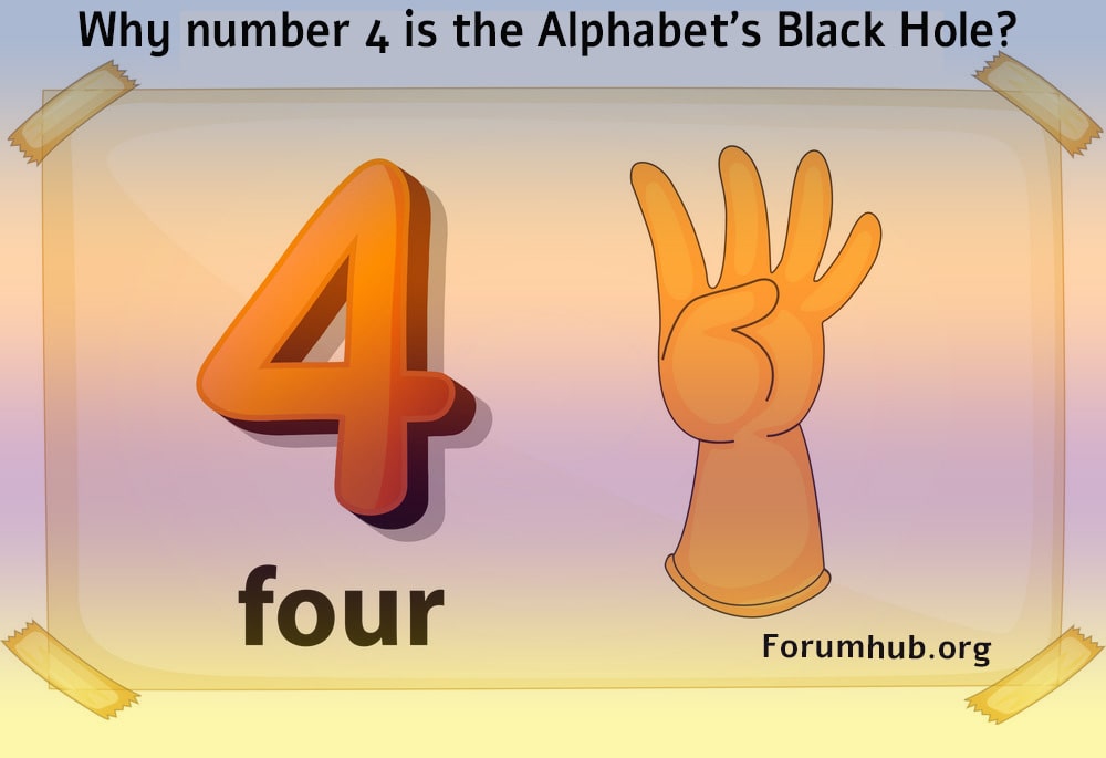 Decoding: Why number 4 is the Alphabet's Black Hole?